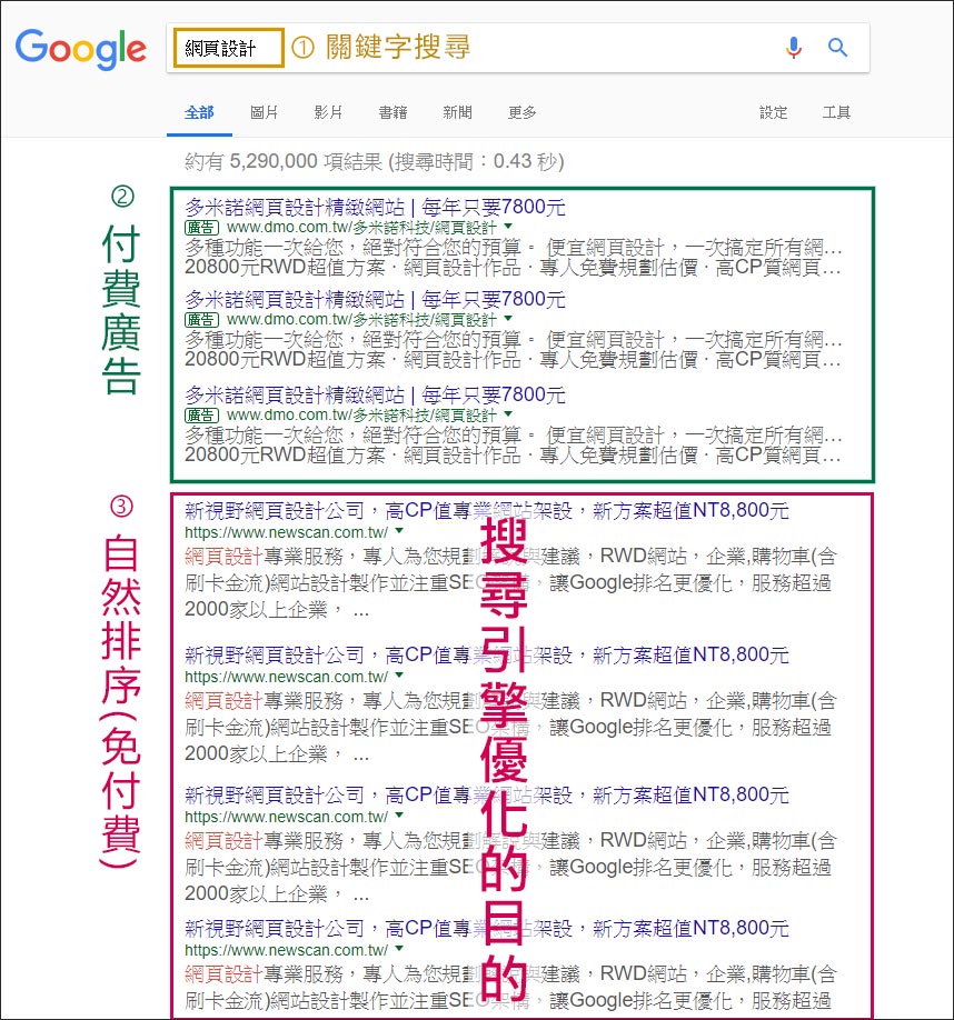 seo_02 seo_02