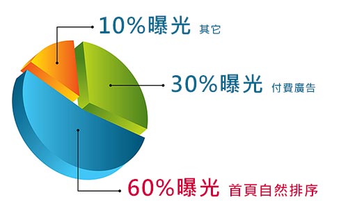 seo_03 seo_03