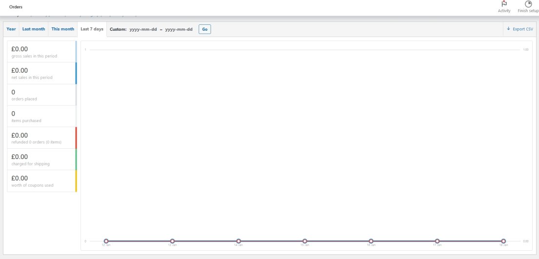 analytics-and-reports-1