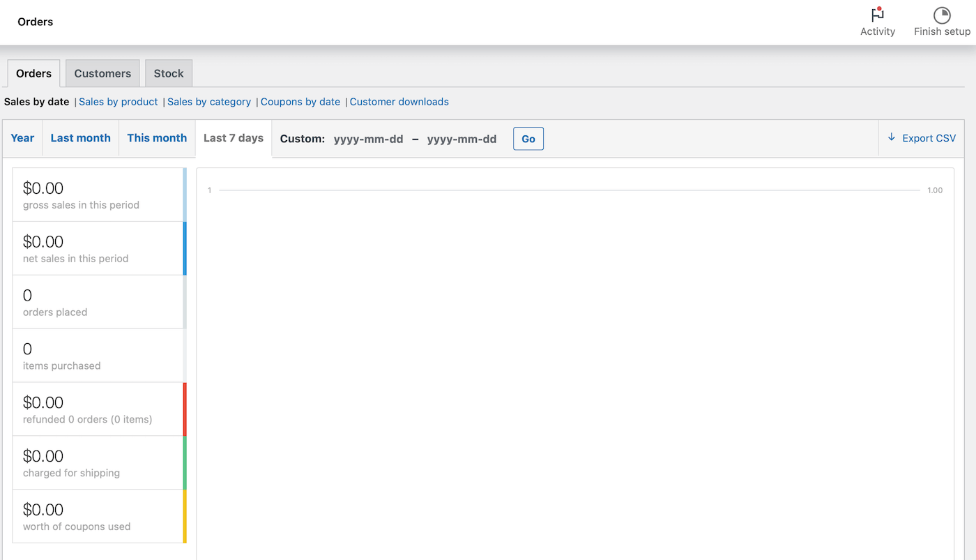woocommerce-reports